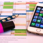 Social Media Recruitment and Professional Reach